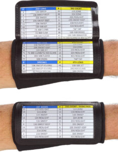 Sports Unlimited Youth Football Triple Wrist Coach